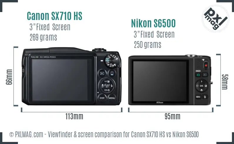 Canon SX710 HS vs Nikon S6500 Screen and Viewfinder comparison