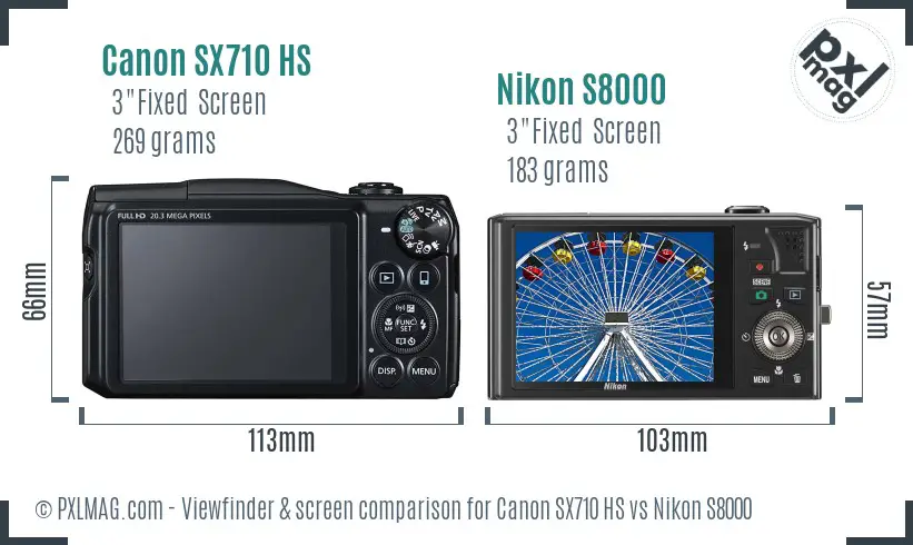 Canon SX710 HS vs Nikon S8000 Screen and Viewfinder comparison Canon SX710 HS vs Nikon S8000 Screen and Viewfinder comparison