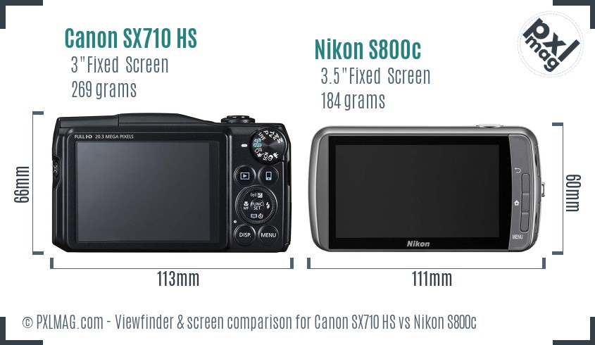 Canon SX710 HS vs Nikon S800c Screen and Viewfinder comparison