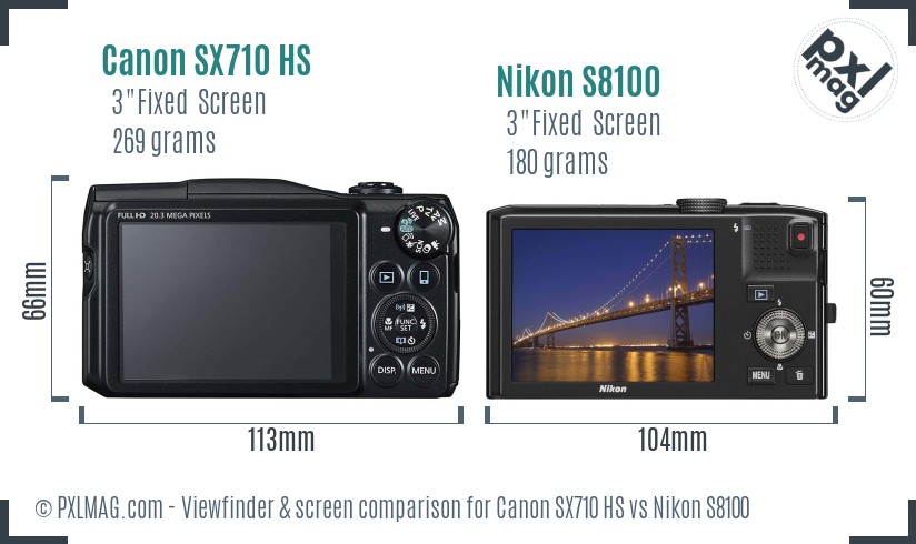 Canon SX710 HS vs Nikon S8100 Screen and Viewfinder comparison