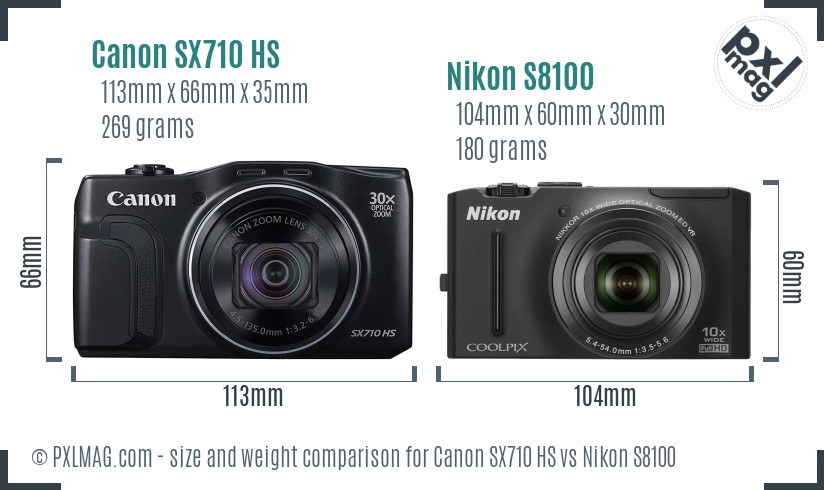 Canon SX710 HS vs Nikon S8100 size comparison Canon SX710 HS vs Nikon S8100 size comparison
