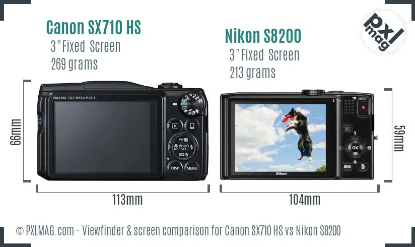 Canon SX710 HS vs Nikon S8200 Screen and Viewfinder comparison