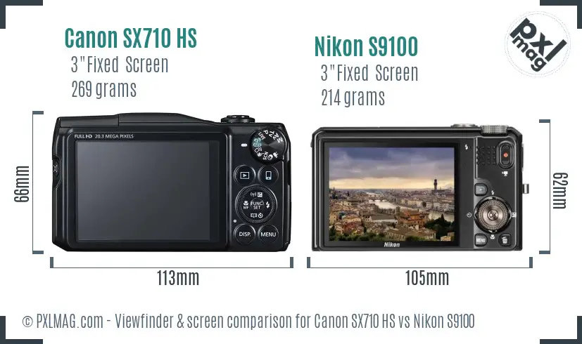 Canon SX710 HS vs Nikon S9100 Screen and Viewfinder comparison