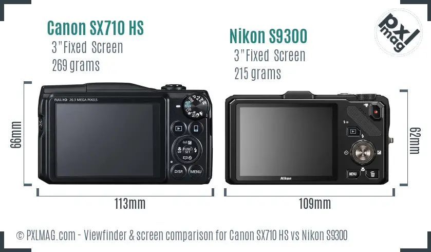 Canon SX710 HS vs Nikon S9300 Screen and Viewfinder comparison