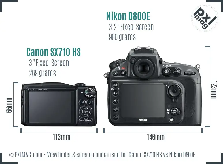 Canon SX710 HS vs Nikon D800E Screen and Viewfinder comparison