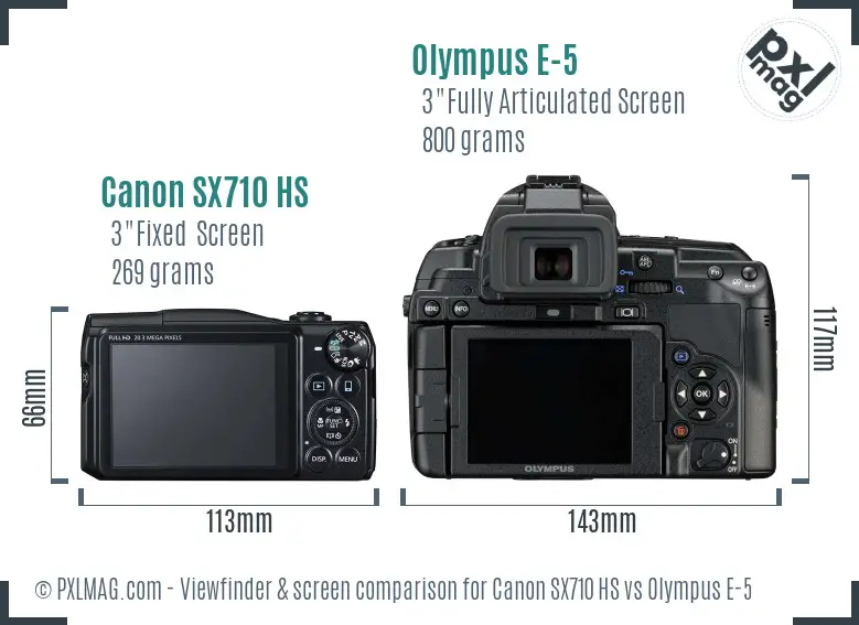 Canon SX710 HS vs Olympus E-5 Screen and Viewfinder comparison