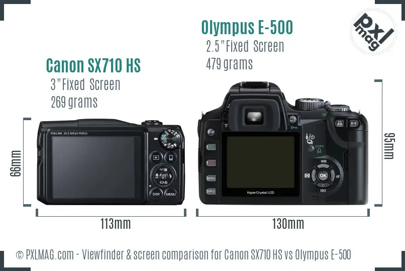 Canon SX710 HS vs Olympus E-500 Screen and Viewfinder comparison