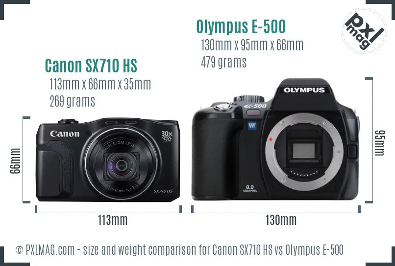 Canon SX710 HS vs Olympus E-500 size comparison
