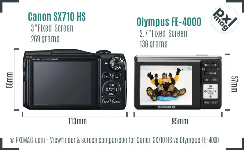 Canon SX710 HS vs Olympus FE-4000 Screen and Viewfinder comparison