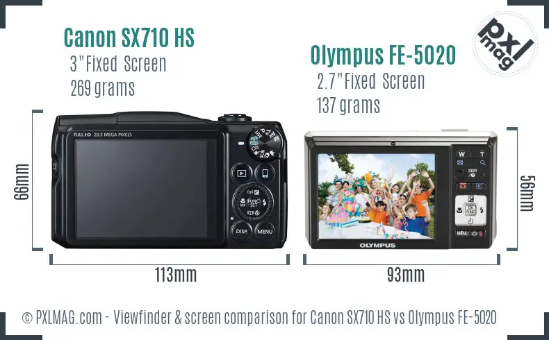 Canon SX710 HS vs Olympus FE-5020 Screen and Viewfinder comparison