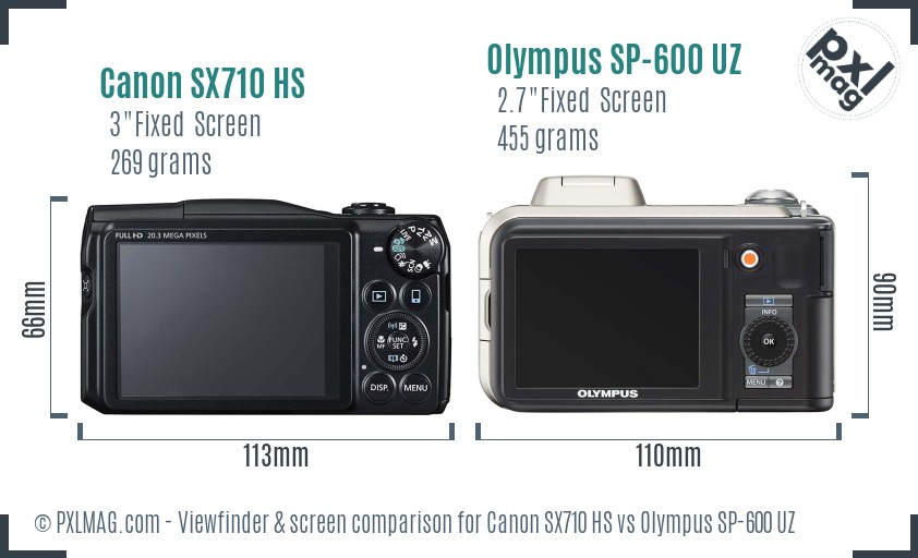 Canon SX710 HS vs Olympus SP-600 UZ Screen and Viewfinder comparison