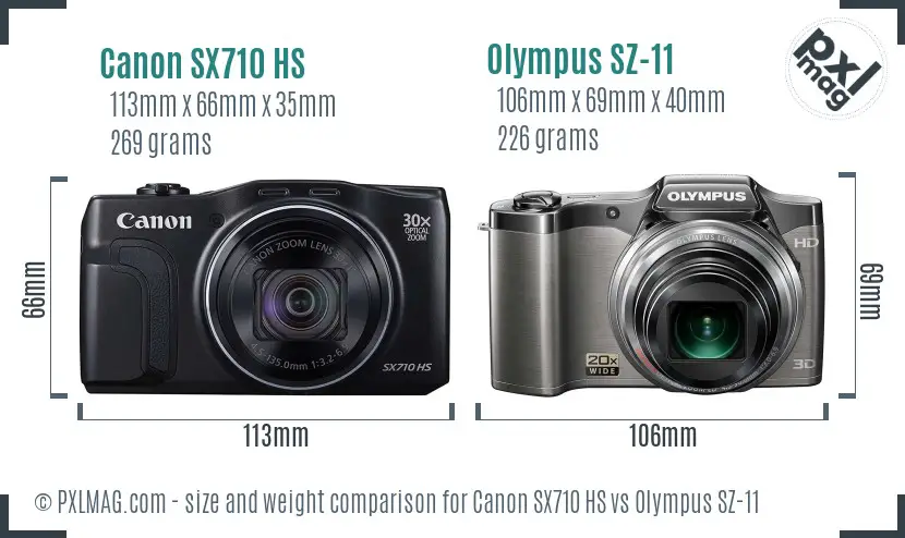 Size and Ergonomics Comparison