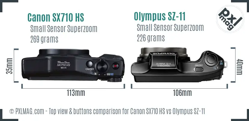 Top View Design and Control Layout Comparison