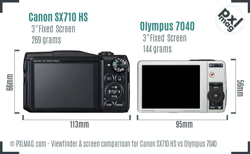 LCD screen and interface comparison