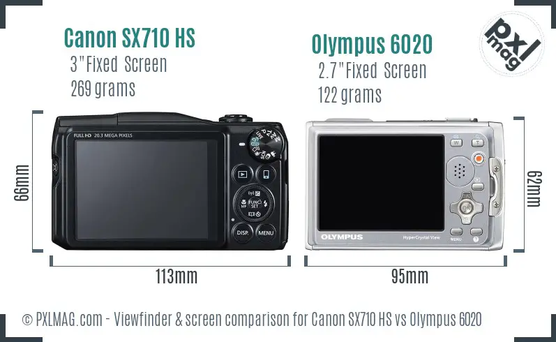 Canon SX710 HS vs Olympus 6020 Screen and Viewfinder comparison
