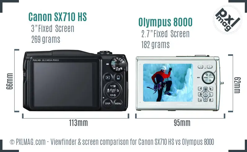 Canon SX710 HS vs Olympus 8000 Screen and Viewfinder comparison