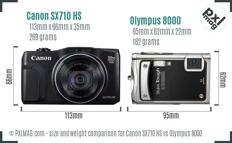 Canon SX710 HS vs Olympus 8000 size comparison