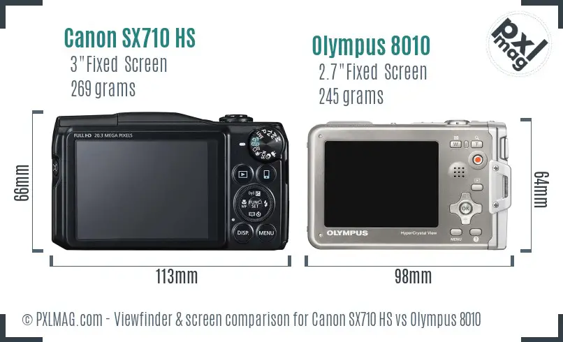 Canon SX710 HS vs Olympus 8010 Screen and Viewfinder comparison
