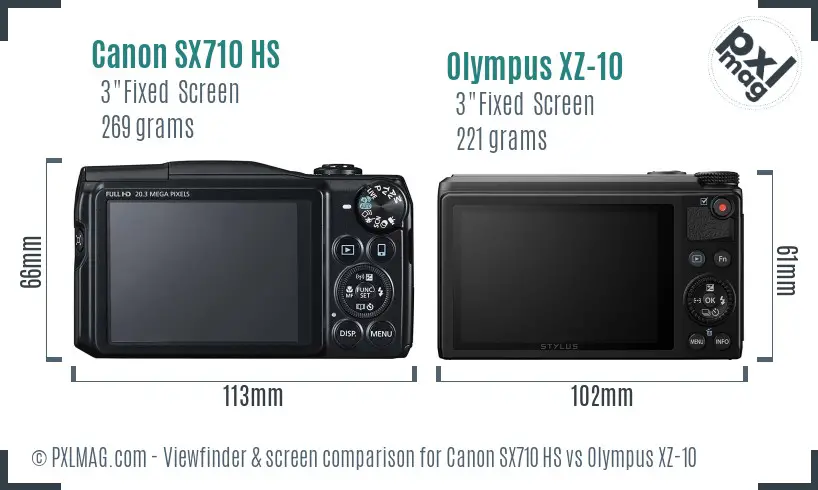 Canon SX710 HS vs Olympus XZ-10 Screen and Viewfinder comparison