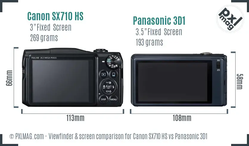 LCD screen and interface comparison