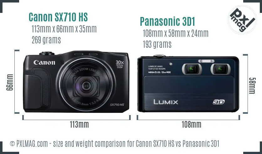 Physical size and ergonomics comparison
