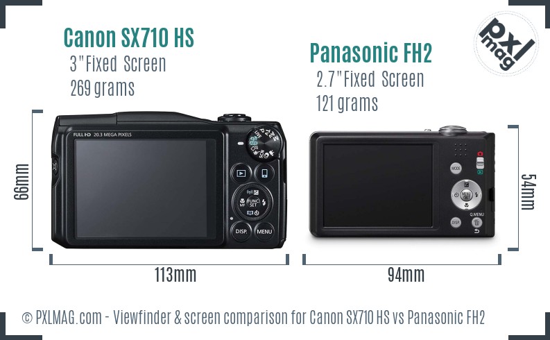 Canon SX710 HS vs Panasonic FH2 Screen and Viewfinder comparison