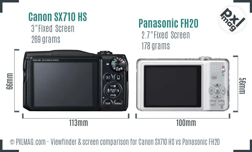 Canon SX710 HS vs Panasonic FH20 Screen and Viewfinder comparison