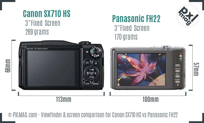 Canon SX710 HS vs Panasonic FH22 Screen and Viewfinder comparison