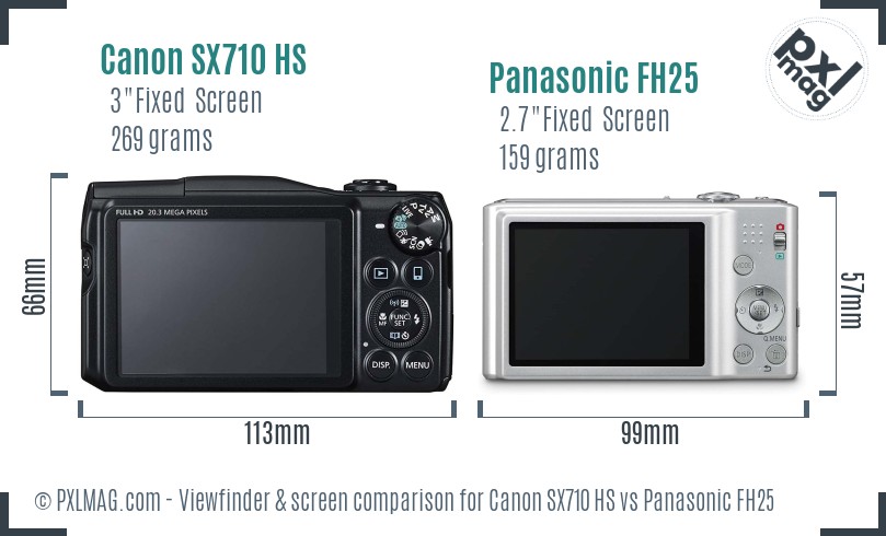 Canon SX710 HS vs Panasonic FH25 Screen and Viewfinder comparison