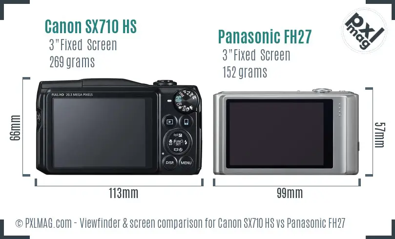 Canon SX710 HS vs Panasonic FH27 Screen and Viewfinder comparison