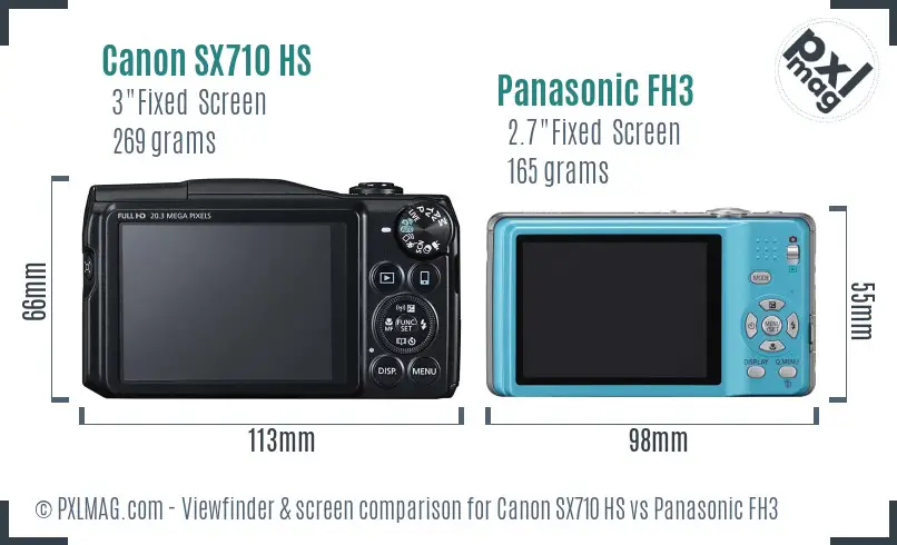 Canon SX710 HS vs Panasonic FH3 Screen and Viewfinder comparison
