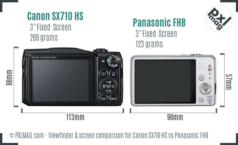 Canon SX710 HS vs Panasonic FH8 Screen and Viewfinder comparison