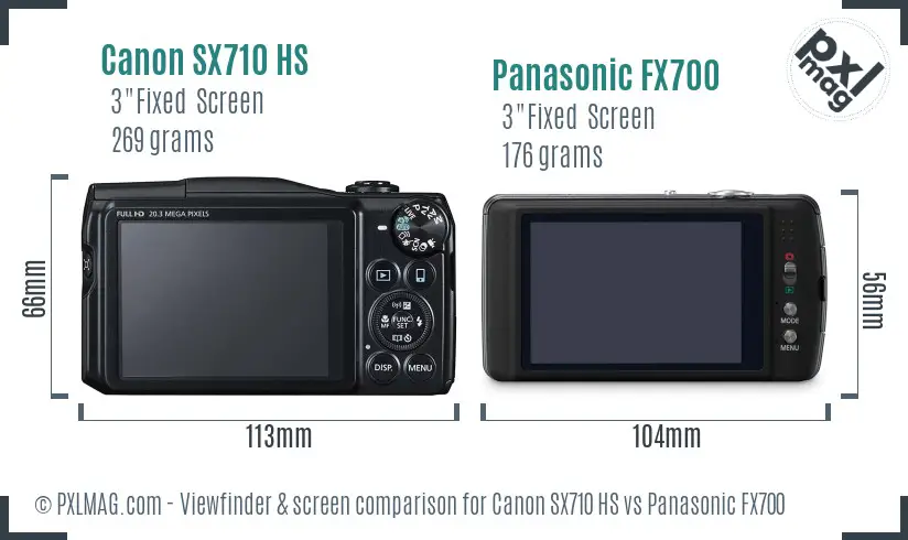 Canon SX710 HS vs Panasonic FX700 Screen and Viewfinder comparison