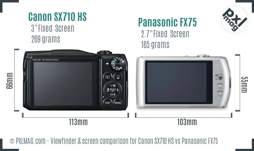 Canon SX710 HS vs Panasonic FX75 Screen and Viewfinder comparison