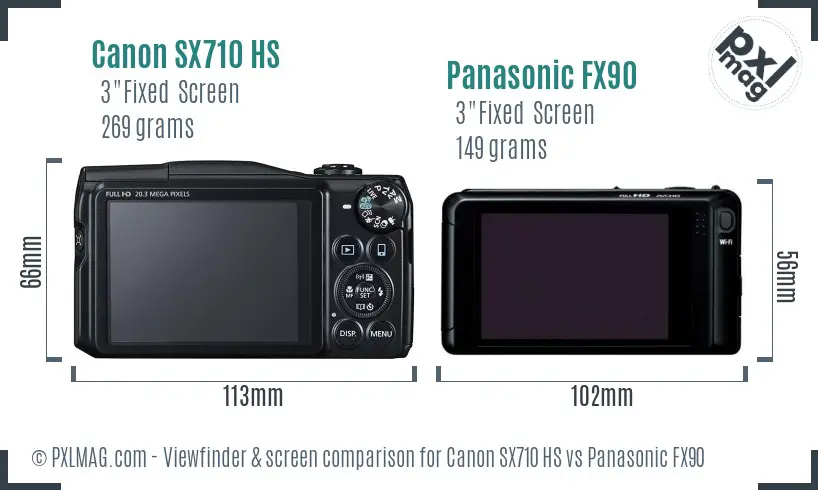 Canon SX710 HS vs Panasonic FX90 Screen and Viewfinder comparison