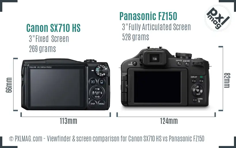 Canon SX710 HS vs Panasonic FZ150 Screen and Viewfinder comparison