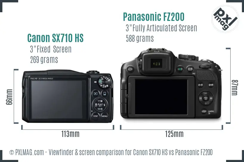 Canon SX710 HS vs Panasonic FZ200 Screen and Viewfinder comparison