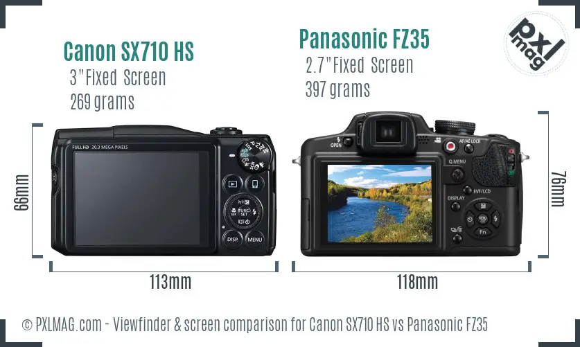Canon SX710 HS vs Panasonic FZ35 Screen and Viewfinder comparison