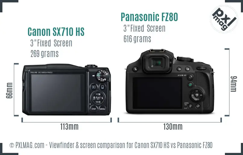 Canon SX710 HS vs Panasonic FZ80 Screen and Viewfinder comparison Canon SX710 HS vs Panasonic FZ80 Screen and Viewfinder comparison