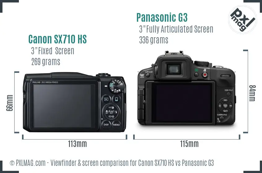Canon SX710 HS vs Panasonic G3 Screen and Viewfinder comparison