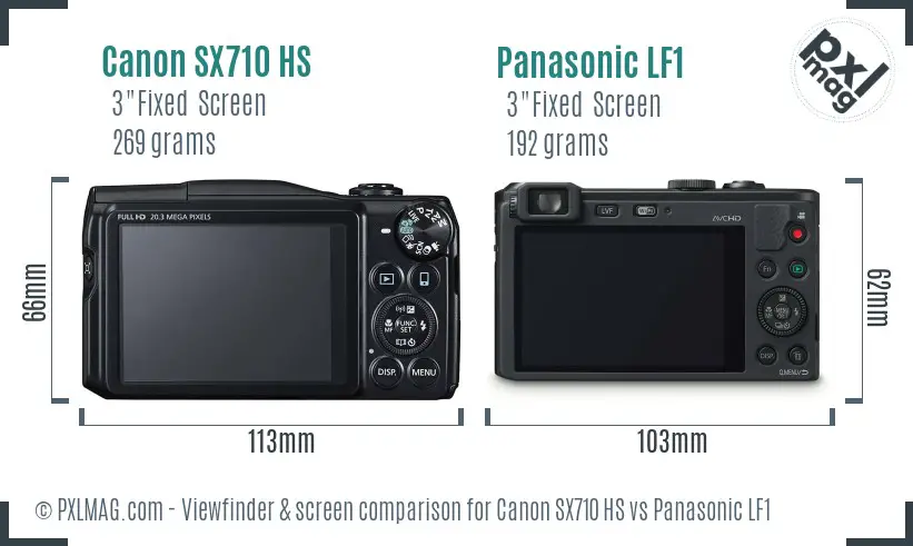 Canon SX710 HS vs Panasonic LF1 Screen and Viewfinder comparison