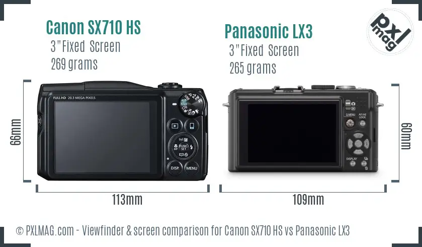 Canon SX710 HS vs Panasonic LX3 Screen and Viewfinder comparison