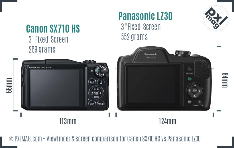 Canon SX710 HS vs Panasonic LZ30 Screen and Viewfinder comparison