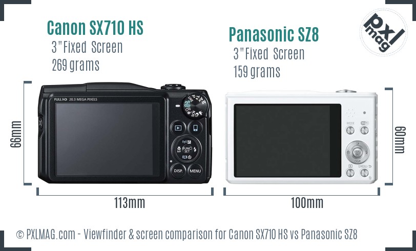 Canon SX710 HS vs Panasonic SZ8 Screen and Viewfinder comparison