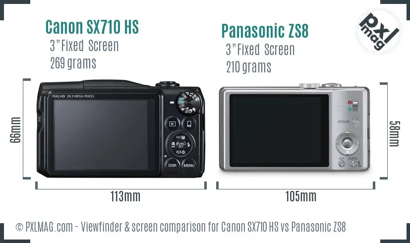 Canon SX710 HS vs Panasonic ZS8 Screen and Viewfinder comparison