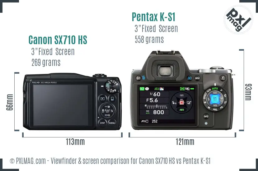 Canon SX710 HS vs Pentax K-S1 Screen and Viewfinder comparison