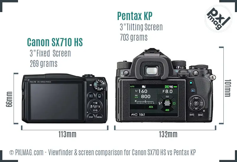 Canon SX710 HS vs Pentax KP Screen and Viewfinder comparison