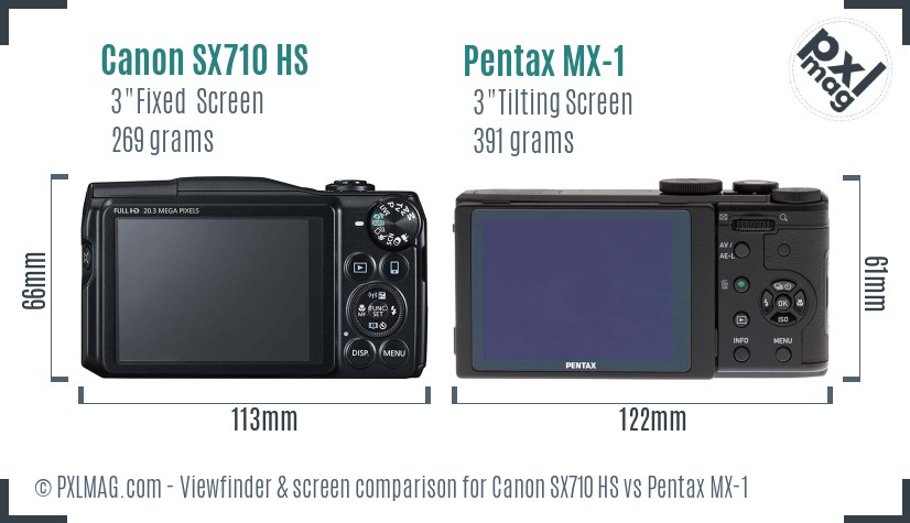 Canon SX710 HS vs Pentax MX-1 Screen and Viewfinder comparison