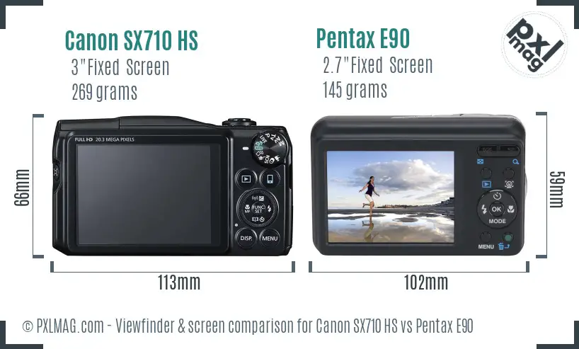 Canon SX710 HS vs Pentax E90 Screen and Viewfinder comparison