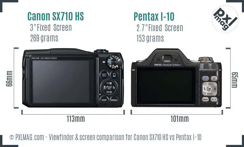 Canon SX710 HS vs Pentax I-10 Screen and Viewfinder comparison